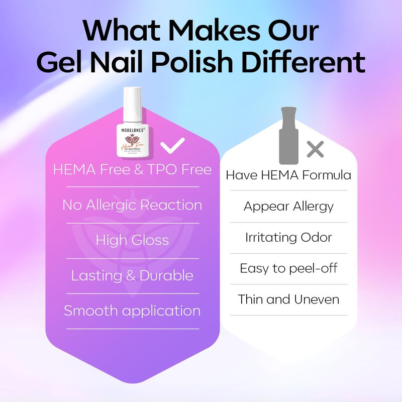 modelones Cat Eye Gel Nail Polish Set, Hema-Free 6 Colors Noen Glitter Pink Red Green Purple Blue Black Cateye Gel Polish Kit with Magnet Sparkle Galaxy Series Soak Off Led Nail Art Salon DIY Gifts