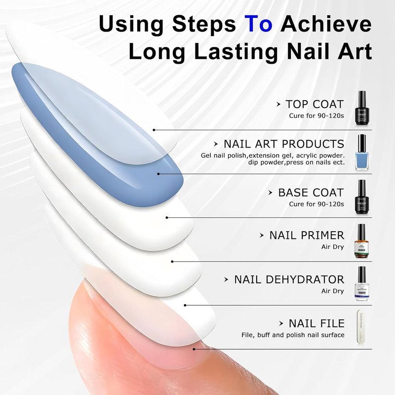 GELAMBER Nail Primer & Dehydrator Set - 4Pcs 15ml Gel Base & Top Coat | Acid-Free, Durable Finish for DIY Nail Salon