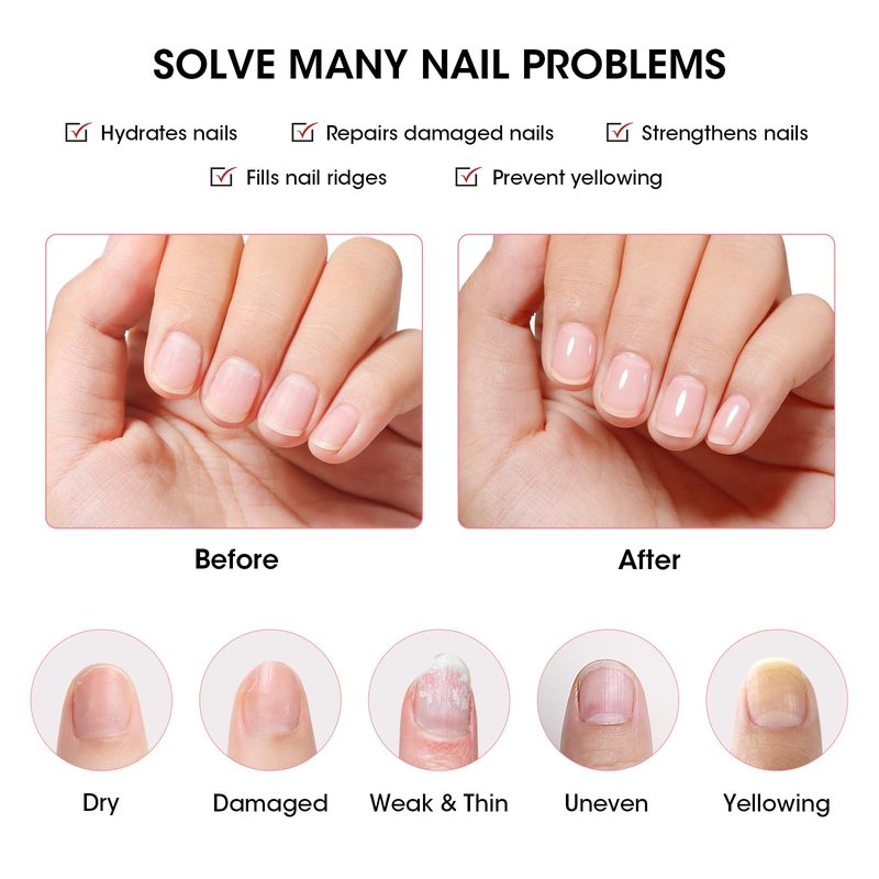 GELLEN Clear Nail Polish Ridge Filling Base Coat, Sheer Milky Pink Tint Ridge Filler For Nails | Hydrate Fortify Repair Damaged Dry Finger Nails | Shea Butter, Vit E, Protein | Toxin HEMA TPO Free