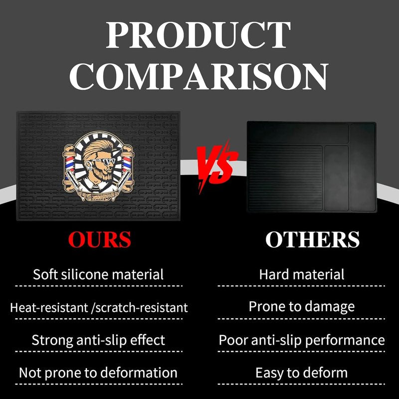 Non-Slip Barber Mat - Flexible Rubber Station Pad for Hair Styling Tools | 17.7"x11.8" Countertop Protector