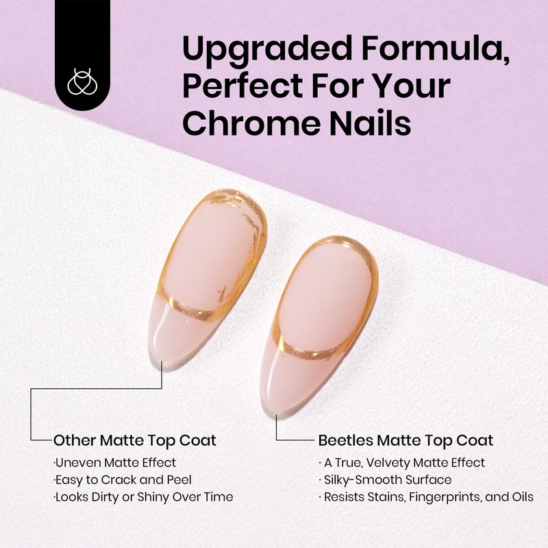 Beetles 15 ml Matte Gel Top Coat, Chrome Proof Matte Top Coat Gel Nail Polish No Wipe Low‑Odor Compatible with UV/LED Lamps Long Lasting 21 Days+ Finish Diy at Home