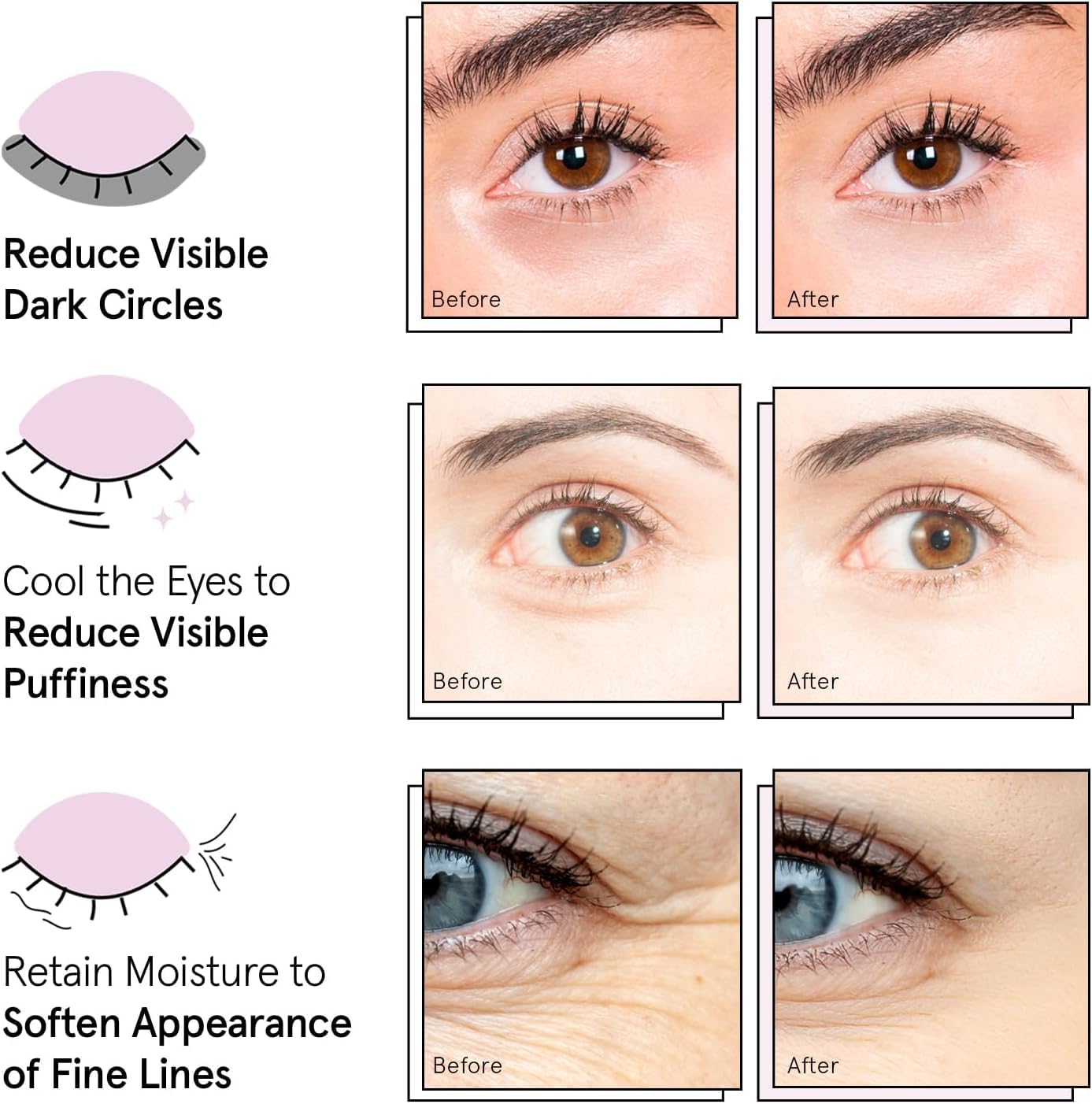 Under Eye Mask - Dark Circle & Puffiness Reduction Gel Patches | Vegan, Cruelty-Free (72 Pairs, Gold, Pink, Blue)