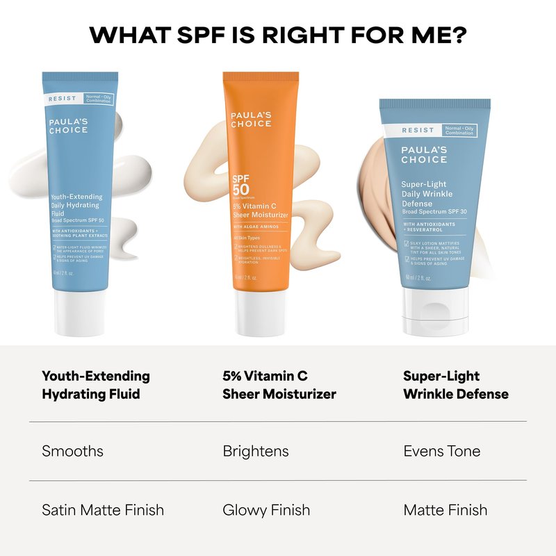 Paula's Choice RESIST Daily Hydrating Fluid Face Moisturizer with SPF 50 Sunscreen, Face Sunscreen for Oily Skin, Chamomile & Vitamin E, UVA/UVB Protection, Fragrance-Free, TSA Friendly, 2 Fl Oz