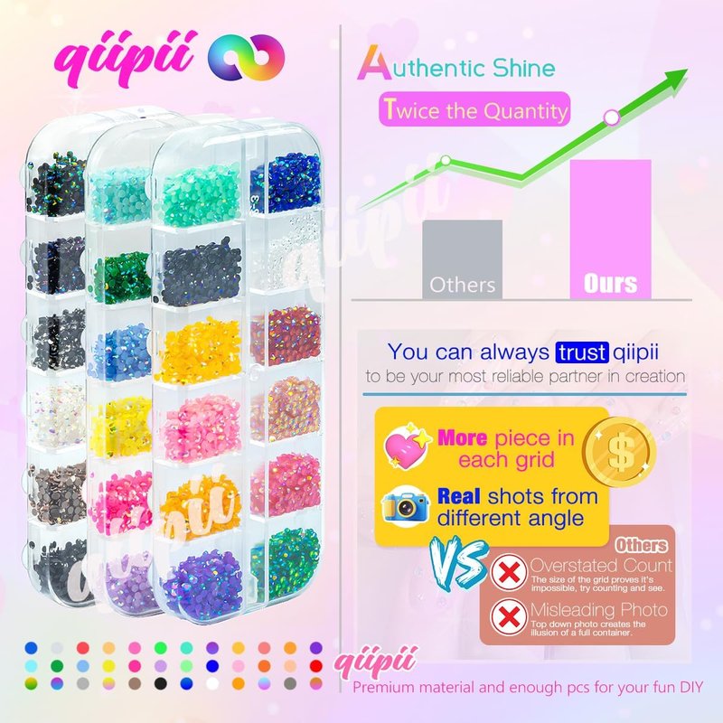 Qiipii 36 Color Tiny 2mm Jelly Resin Rhinestones - Flatback AB Gems for Nail Art, Crafts & Makeup