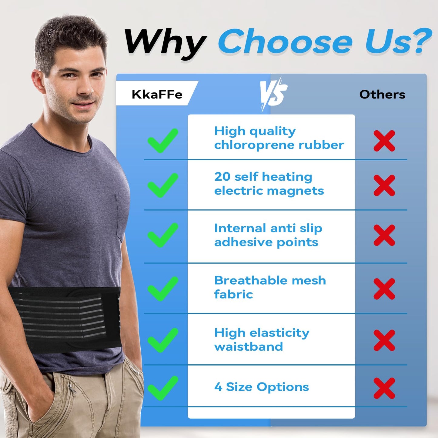 KkaFFe Back Support with Magnet, Tourmaline Magnetic Back Braces for Lower Back Pain Relief, Self Heating & Soothing Waist Band, Lumbar Support Belt for Herniated Disc/Sciatica(Medium)