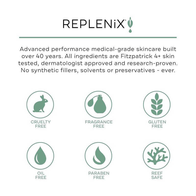 Replenix BP Acne Face Wash - 6.7 Fl Oz Benzoyl Peroxide Cleanser for Acne-Prone Skin | Non-Oily, Gentle Pore Refining