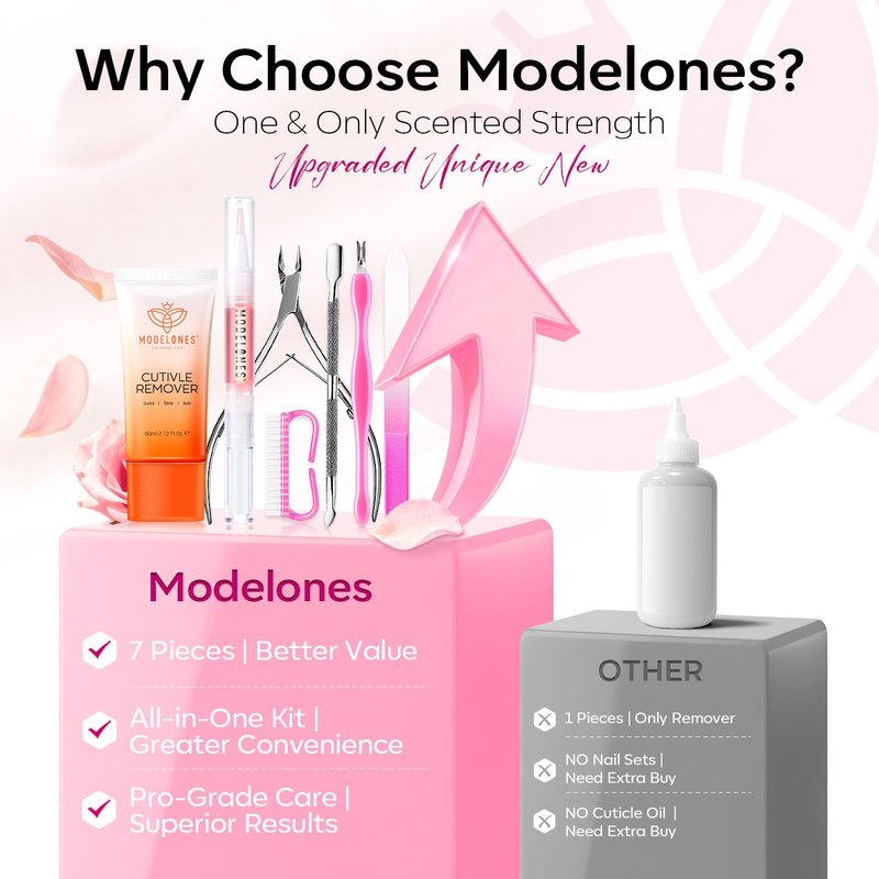 Modelones Cuticle Remover Kit - Complete Nail Care Set with Liquid, Oil Pen, Trimmer & Nipper