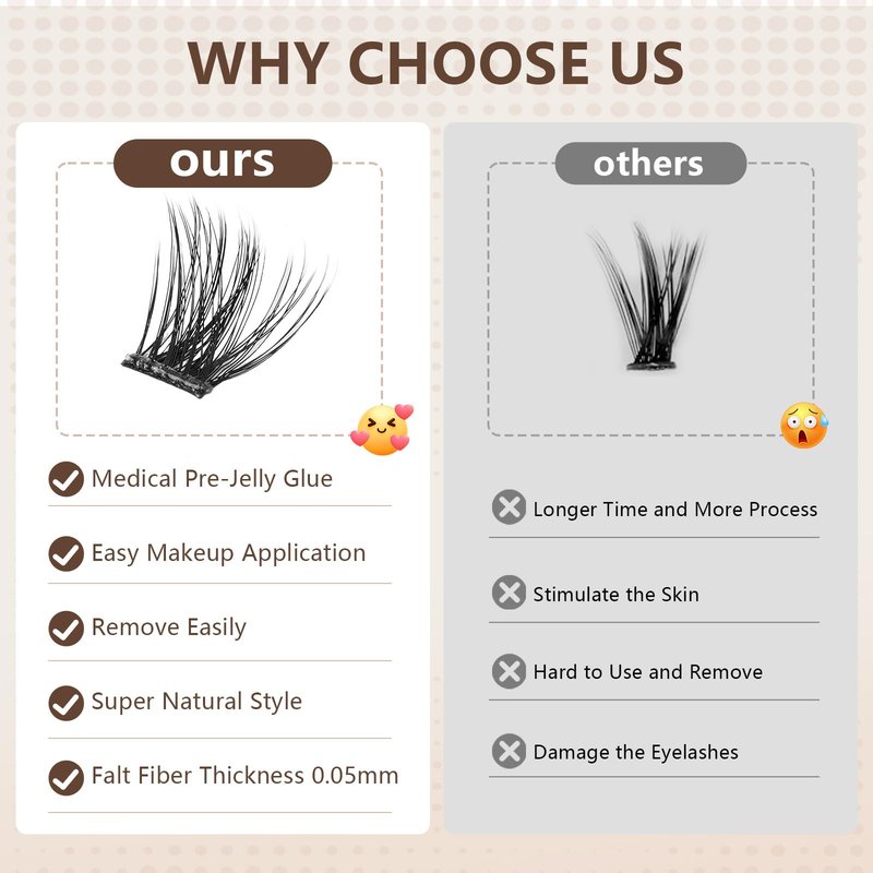 Glue-Free Wispy Lash Clusters Kit, 100 Pcs Individual Eyelash Clusters (8-14mmC Curl)- DIY Lash Extension Kit with Eyelashes Tweezers, Natural Fluffy Fake Lashes for Home Use, Beginners Friendly