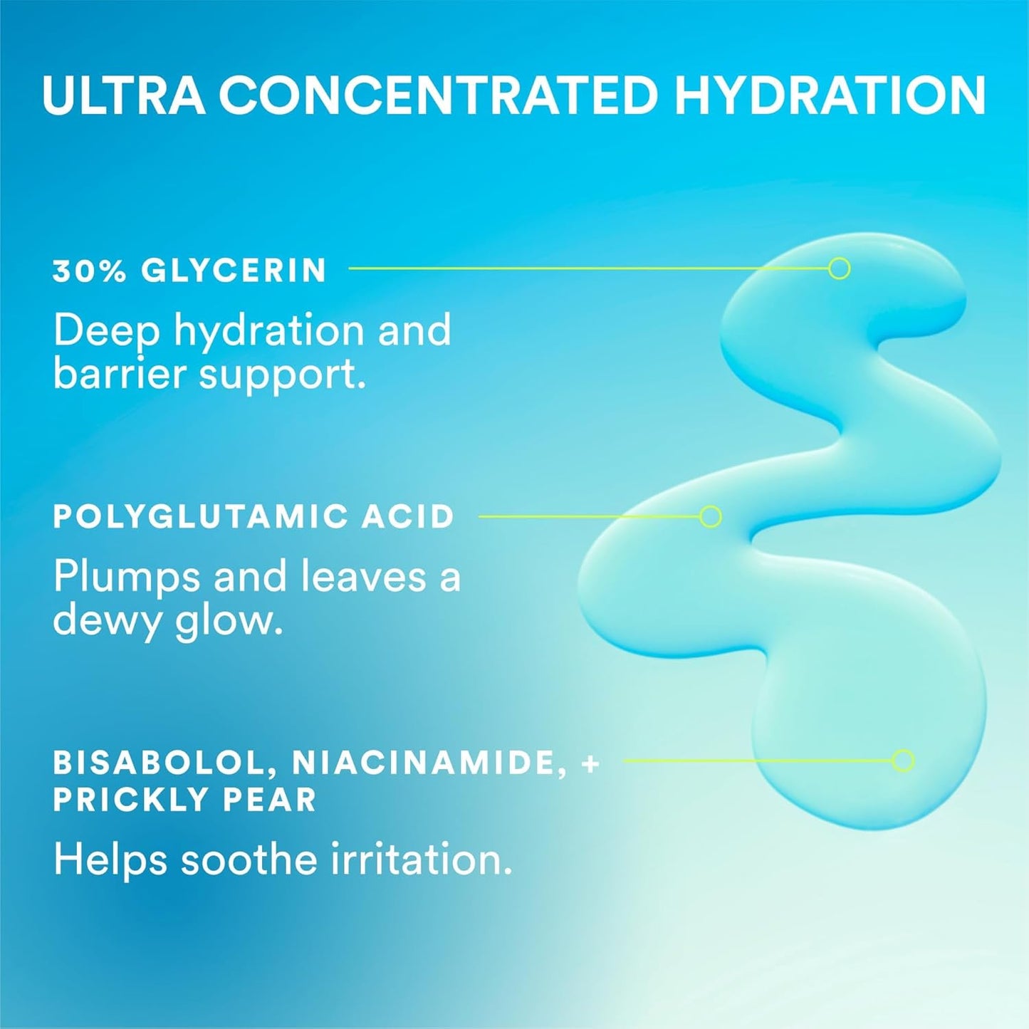 Ultra Hydrating Barrier Serum - 30% Glycerin & Polyglutamic Acid for Plump, Dewy Skin | 1.35 FL OZ