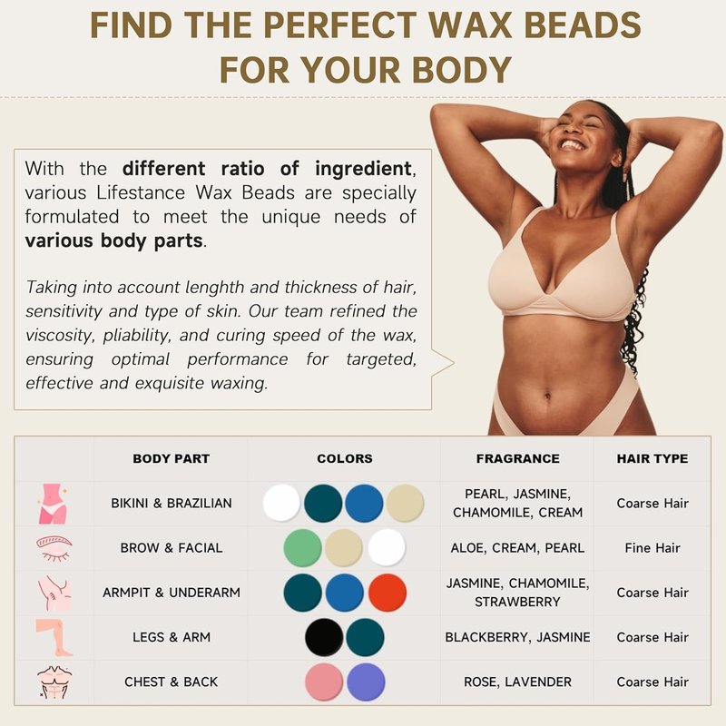 Lifestance Brazilian Bikini Wax Beads - 300g Hard Wax for Smooth Hair Removal | Ideal for Face & Body