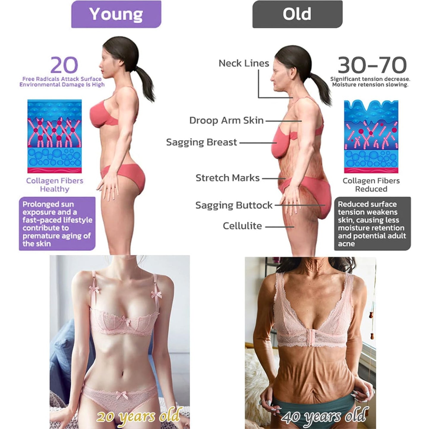 Skiennix Overnight Toning Whip - Instant Skin Tightening Cream for Body | Firming & Natural (3PC)