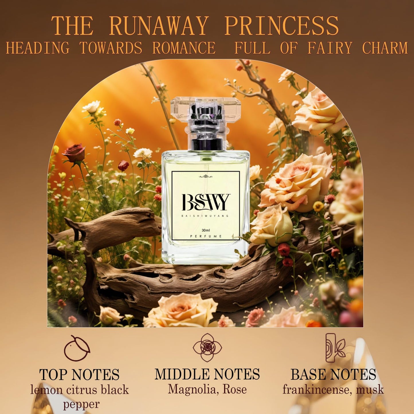 Women's Perfume, Fragrance For Women Daywear, Eau De Parfum Notes of Lemon, Rose & Musk, Long Lasting Everyday Fragrance, Travel Size - 1 Oz / 30ml
