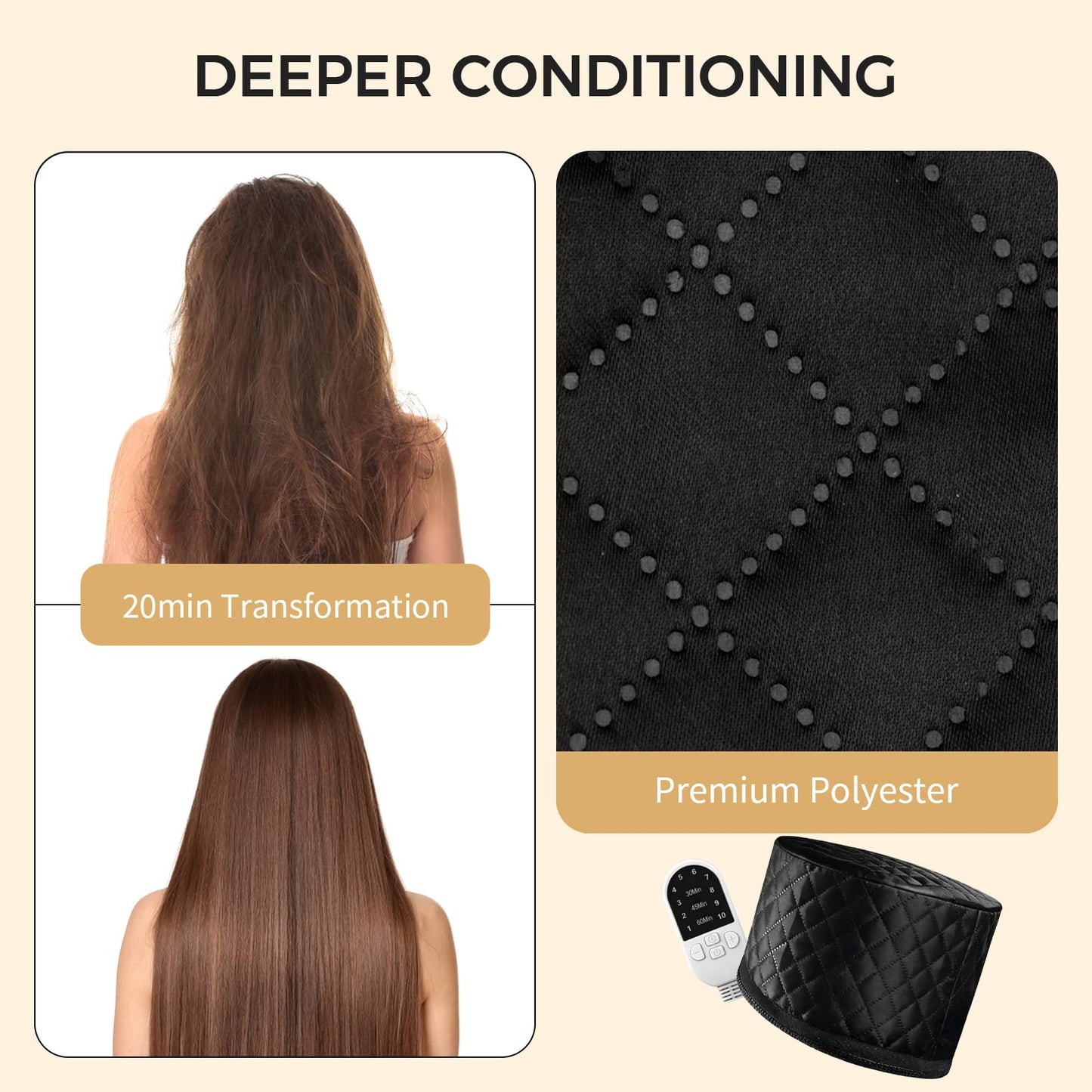 Thermal Heat Cap for Deep Conditioning - Electric Steamer Cap with 10-Level Temperature Control, Fast Heating for Natural & Afro Hair Care at Home