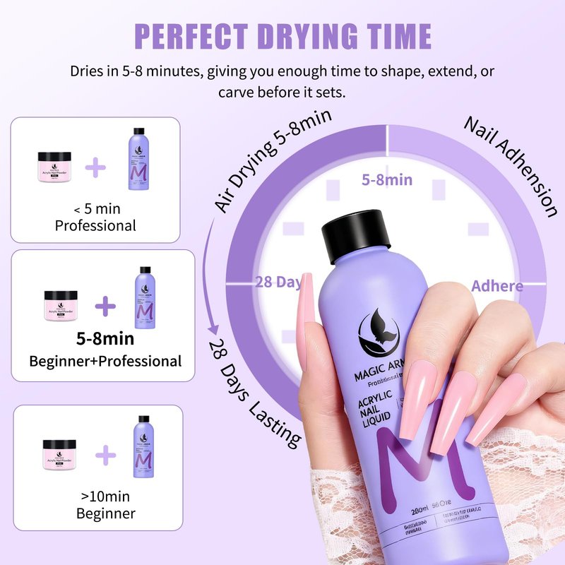 8FL.OZ EMA Monomer Acrylic Nail Liquid with 3 Acrylic Brushes (8/10/14) for Nail Extensions & Carving, MMA-Free, Non-Yellowing, Ideal for DIY & Professional Salon Use