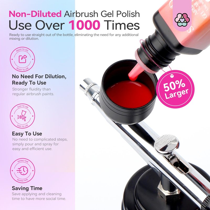 SAVILAND Airbrush Gel Nail Polish - 2026 Must Have 24 Colors, Dilution-Free & Non-Acetone for Gradients & Blush Nails, High Saturation for Layered Art, Home & Salon Nail Set