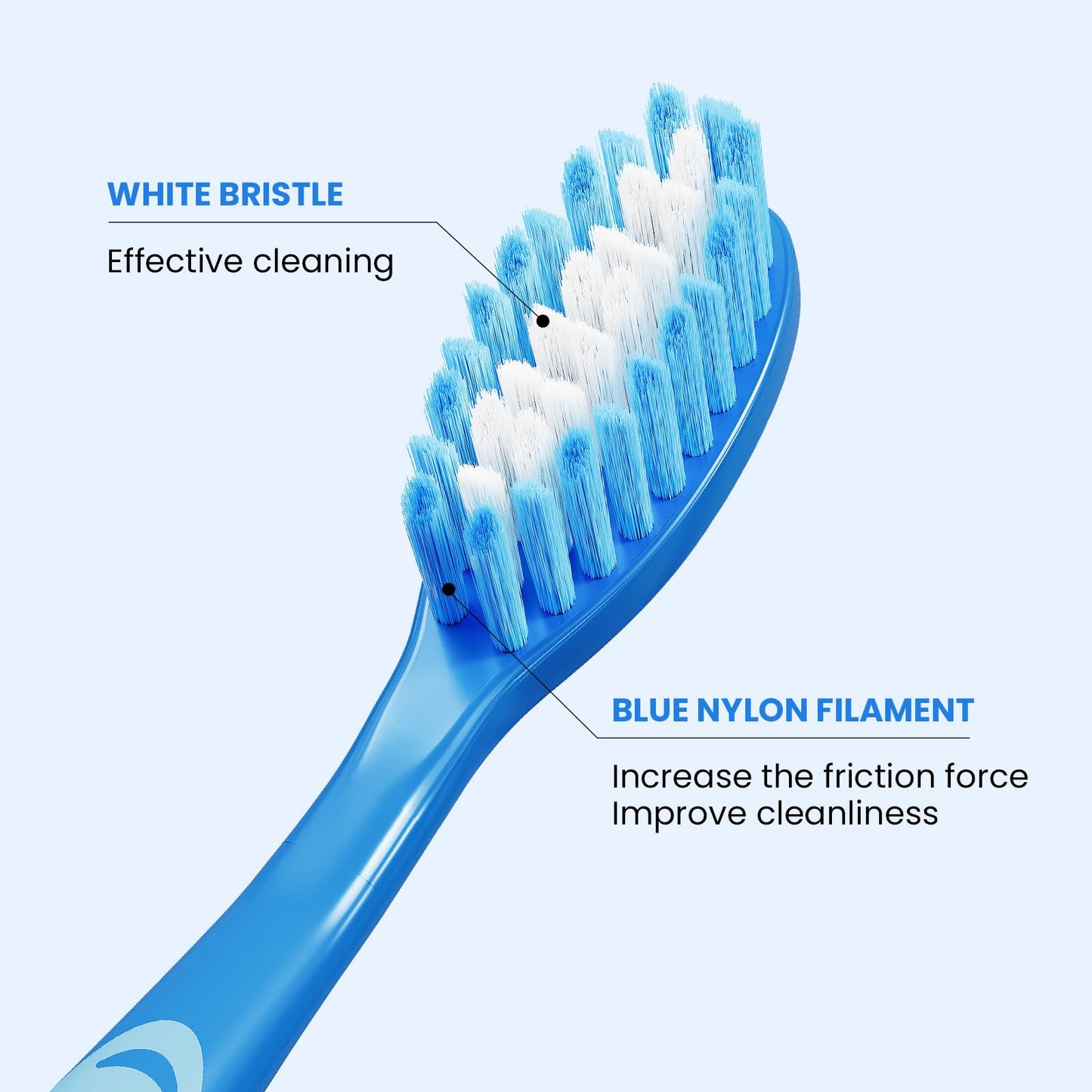 QYJ Manual Medium Bristles Toothbrush for Adults,Whitening Toothbrush with Spiral Medium Bristles for Smoke Tea Coffee Stain, Deep Plaque Removal, Rounded Bristle Tips for Gentle Cleaning, 5 Pack