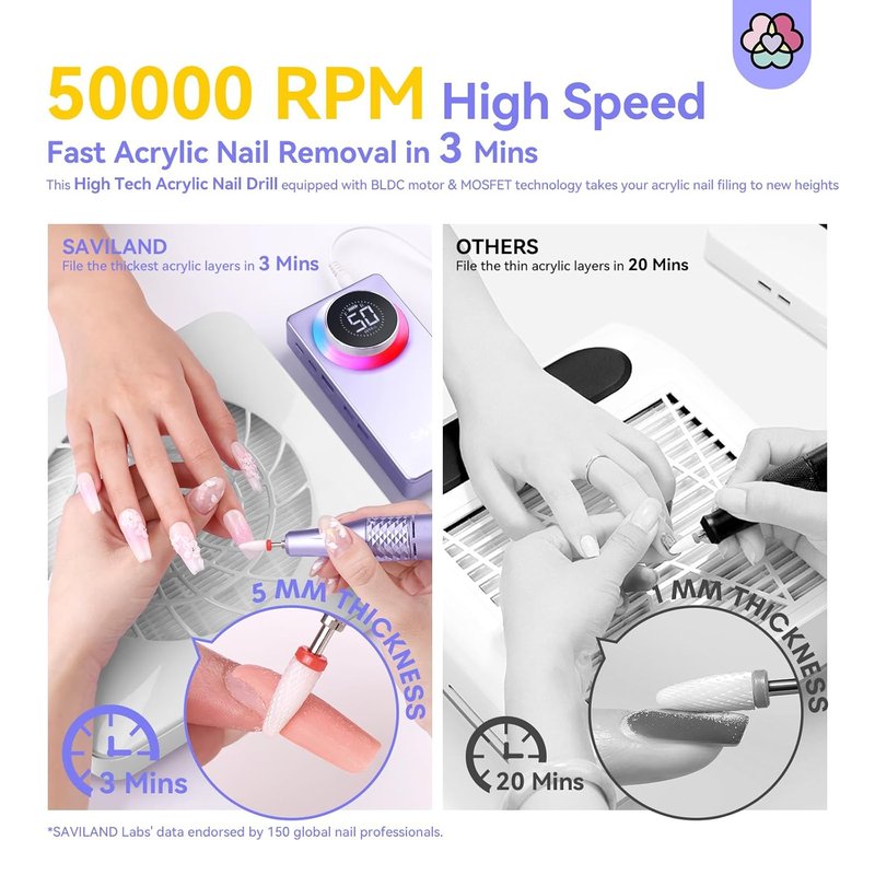 SAVILAND 50000RPM Nail Drill - Fast Electric Acrylic Removal Kit | Rechargeable 6000mAh Professional Manicure Tools