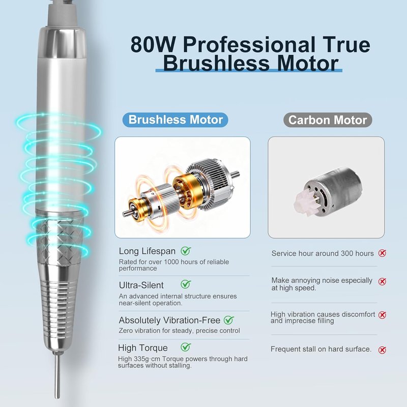 Professional Nail Drill - 40000RPM Cordless Electric Nail File for Manicure & Acrylic Gel Removal | Rechargeable, Vibration-Free, Silver