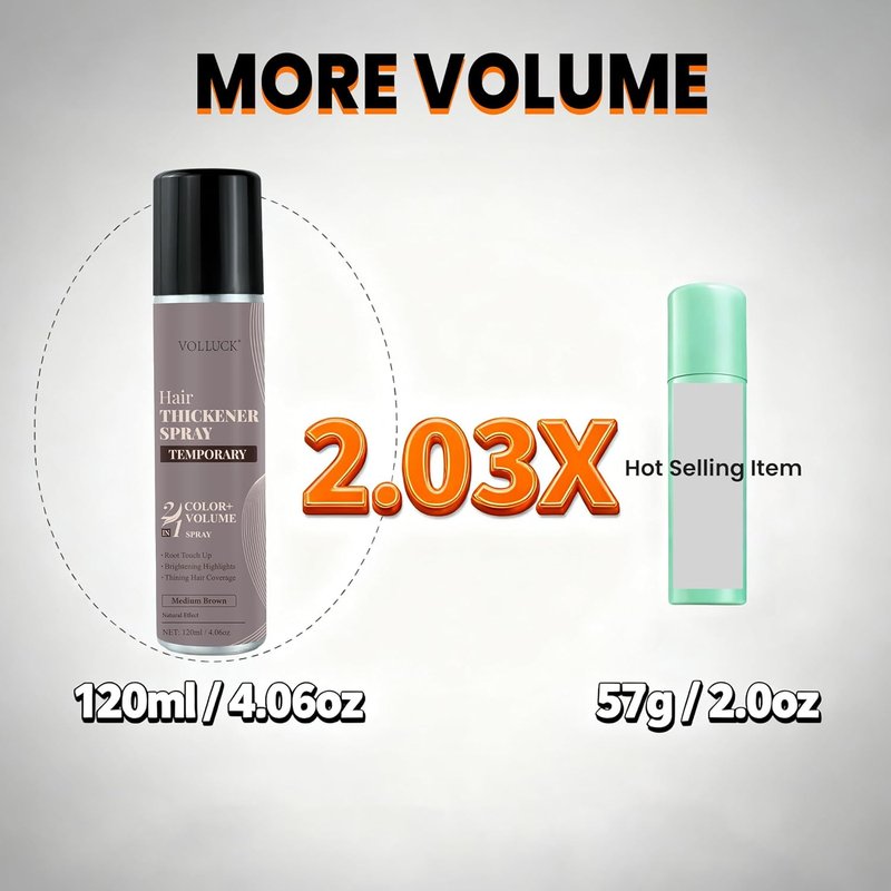 Root Touch Up Hair Color Spray - Temporary Gray Coverage | Ammonia-Free, Quick Drying, Water-Resistant, Black