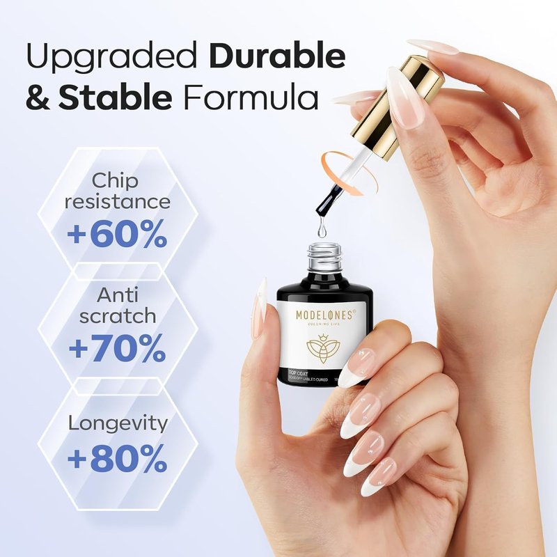 Modelones Gel Polish - No Wipe Top Coat for Acrylic Nails | Clear Glossy Finish, 10ML (2 Pcs)