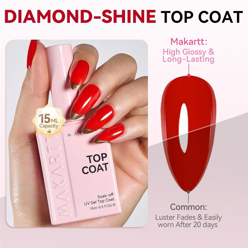 Makartt Gel Top Coat - 15ml No Wipe Formula for Long-Lasting High Gloss Finish | Clear Gel Polish for DIY Nail Art