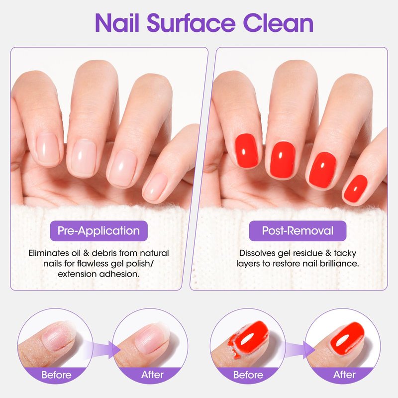 Gellen 16oz Multi-Purpose Nail Cleanser, Pump Bottle Design Nail Surface Cleaner for Prep Nails, Tacky Residue Remover for High-Shine Gel Top Coat, Polygel Slip Solution, Nail Cleaning for Manicure