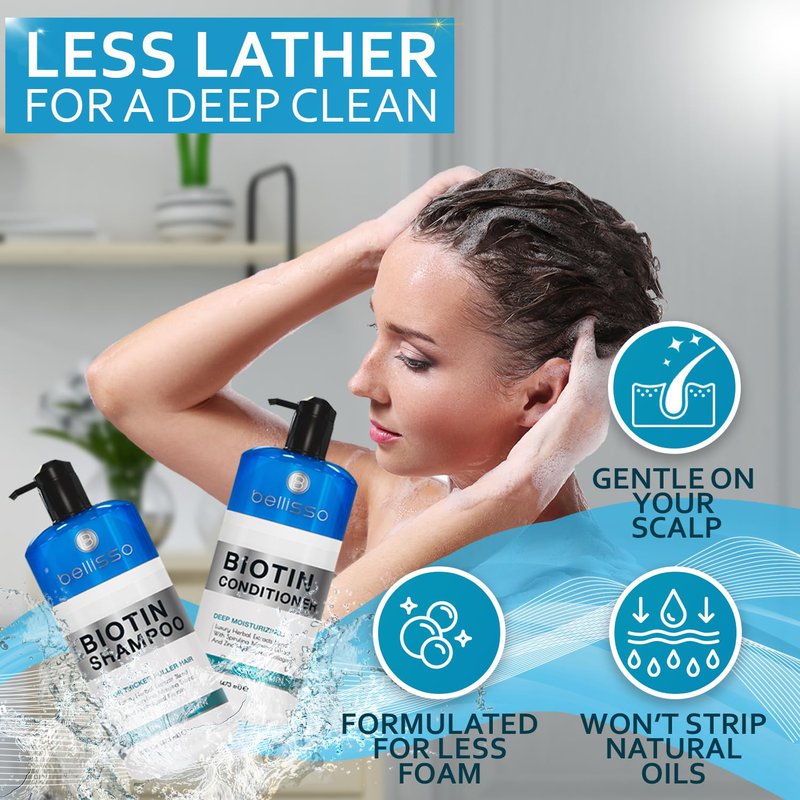Biotin Shampoo & Conditioner Set - Sulfate-Free Hair Thickening Treatment | Volumizing for Men & Women