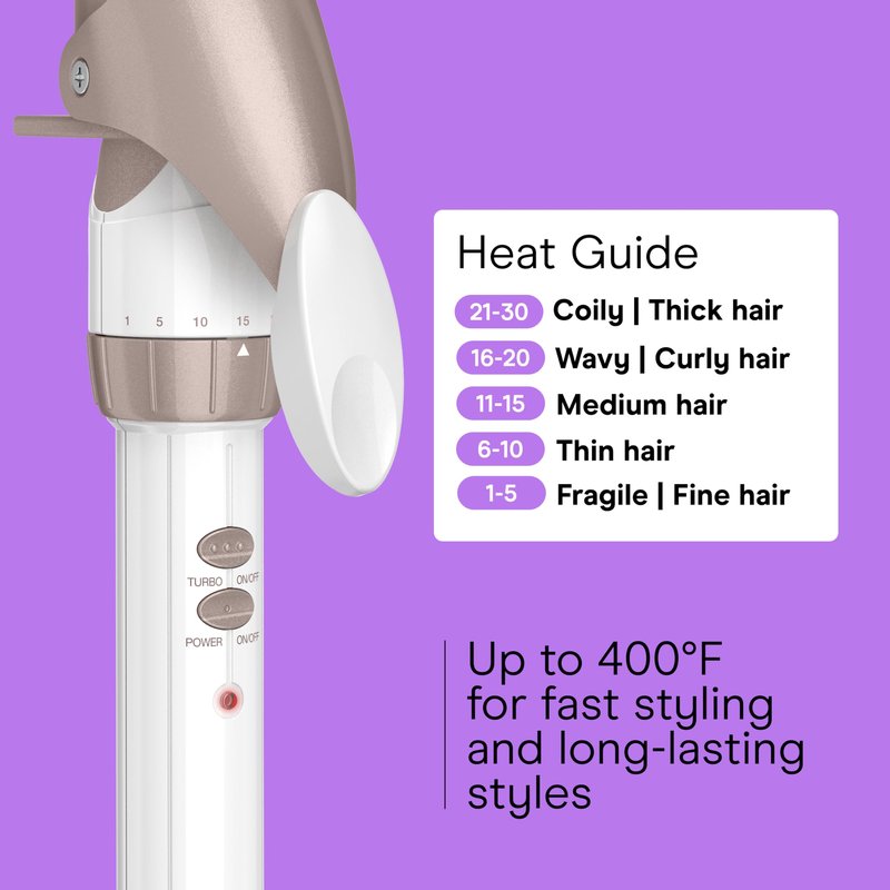 Conair Double Ceramic 1 ½-Inch Curling Iron with Claw Clip, 1 ½-Inch Barrel Creates Soft Waves, Hair Waver for Use on Medium & Long Hair, White/Rose Gold