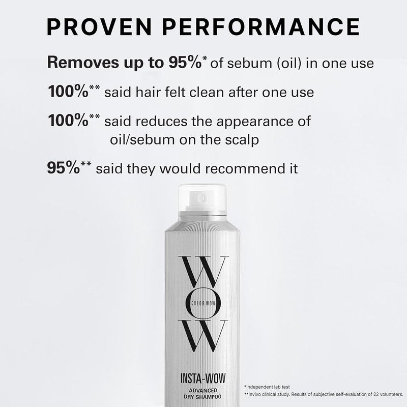 Color Wow Advanced Dry Shampoo - Oil-Breaking Formula for Shampoo-Grade Results | No Grit, No Clumping, No Residue