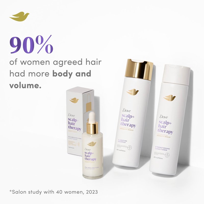 Dove Density Boost Strengthening Conditioner Scalp + Hair Therapy for protecting against premature breakage, with Vitamin B3, Zinc and 0% sulfates, 9.25 oz