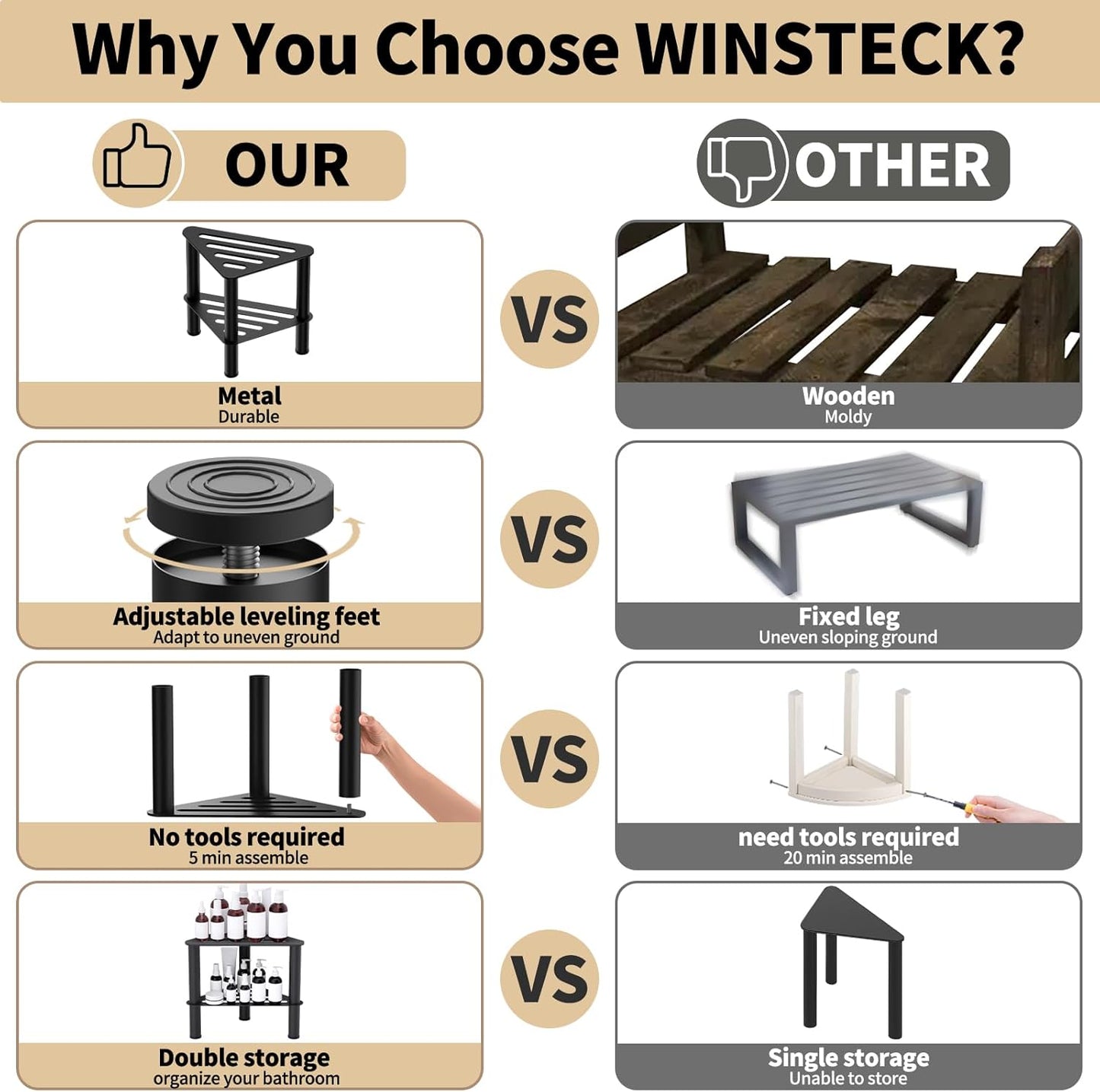 Skiennix Rust-Proof Metal Corner Shower Foot Stool - Non-Slip Bath Bench with Storage Shelf | Black