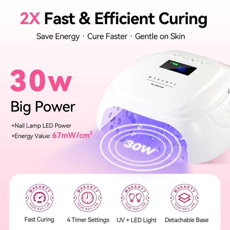 Makartt UV Nail Lamp – 30W Fast Curing UV Light with Handle Rechargeable Cordless Nail Dryer for Gel Nail Polish with 45 Beads Dual Lights 4 Timers LCD Smart Sensor for Nail Art Design(White)