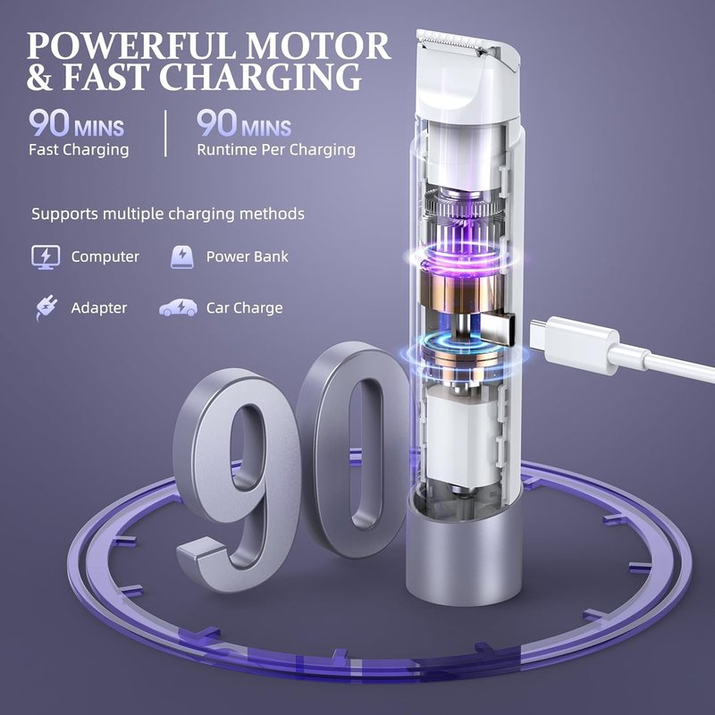 Skiennix Bikini Trimmer for Women - Dual Head Electric Razor | IPX7 Waterproof, Light Purple