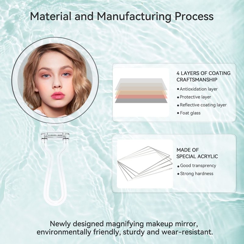 B Beauty Planet 30X Magnifying Mirror, Round Plastic Frame, Tabletop Mount, 30X/1X Magnification, Handheld Mirror for Travel, Makeup Application