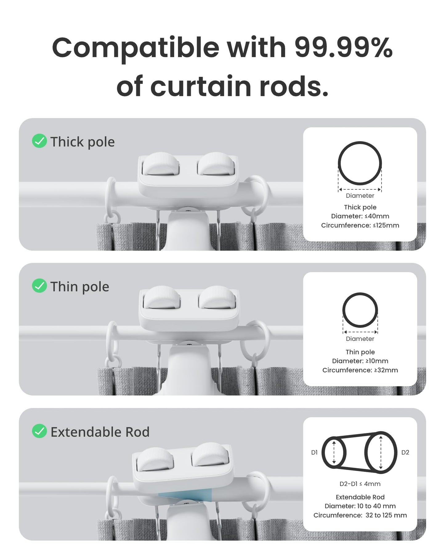 SwitchBot 2025 Automatic Curtain Opener 3 Rod, Bluetooth Remote Control Smart Curtain, WiFi & App Control, Add Hub to Compatible with Alexa, Google Home, HomeKit