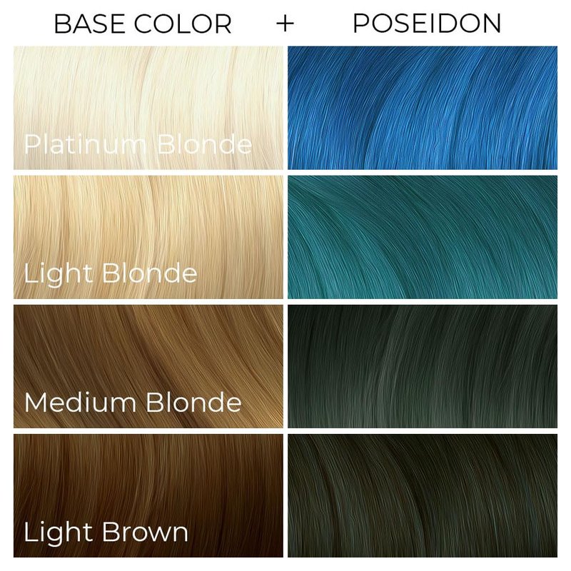 ARCTIC FOX Vegan and Cruelty-Free Semi-Permanent Hair Color Dye (8 Fl Oz, POSEIDON)