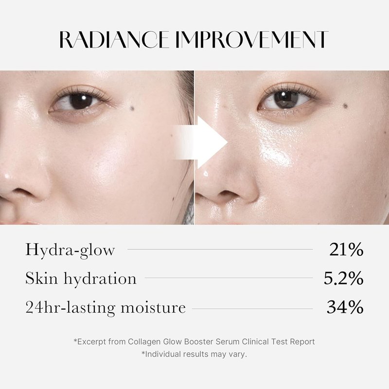 Medicube Collagen Glow Booster Milk Serum - Radiance & Hydration with Niacinamide - 0.50 oz