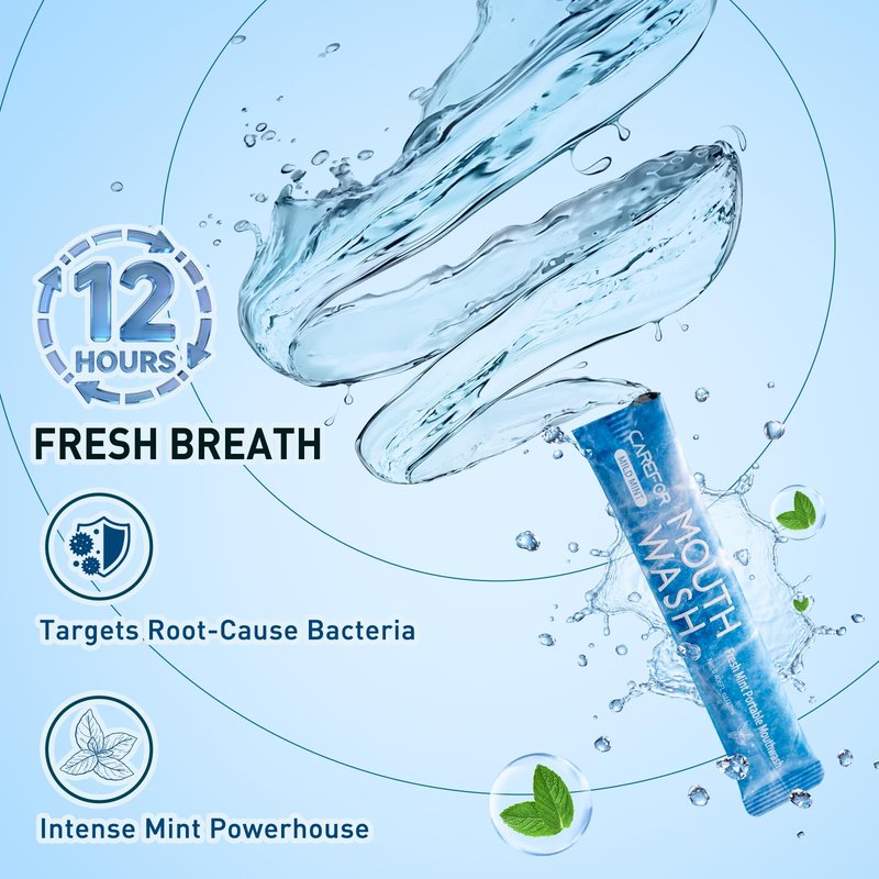 Mouthwash Travel Size, Portable Fresh Breath Mouthwash, Alcohol-Free, ICY Mint Flavor, Mini Pack – Go for On-The-Go Freshness, Bulk Packets 0.41 Fl Oz(Pack of 20)