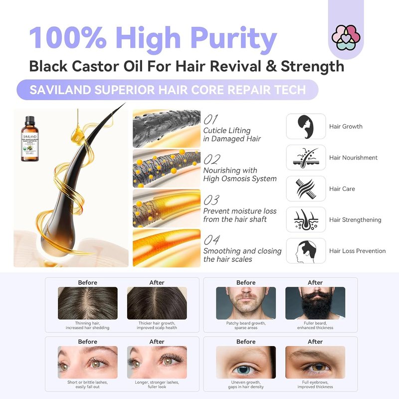 Jamaican Black Castor Oil - 100% Pure & Organic for Hair, Skin, Eyebrows | Unrefined, Multi-Purpose Care