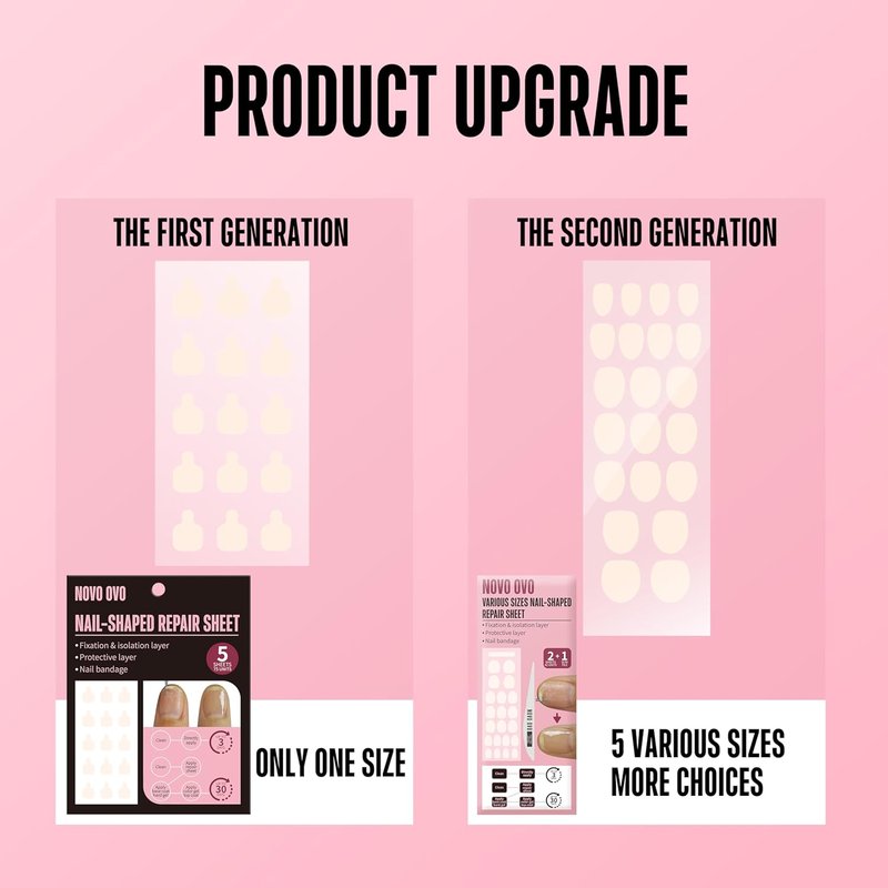 Pre-Cut Nail Shaped Repair Sheets - Easy Fix for Broken Nails | 42 Units with Slim File & Protective Layer