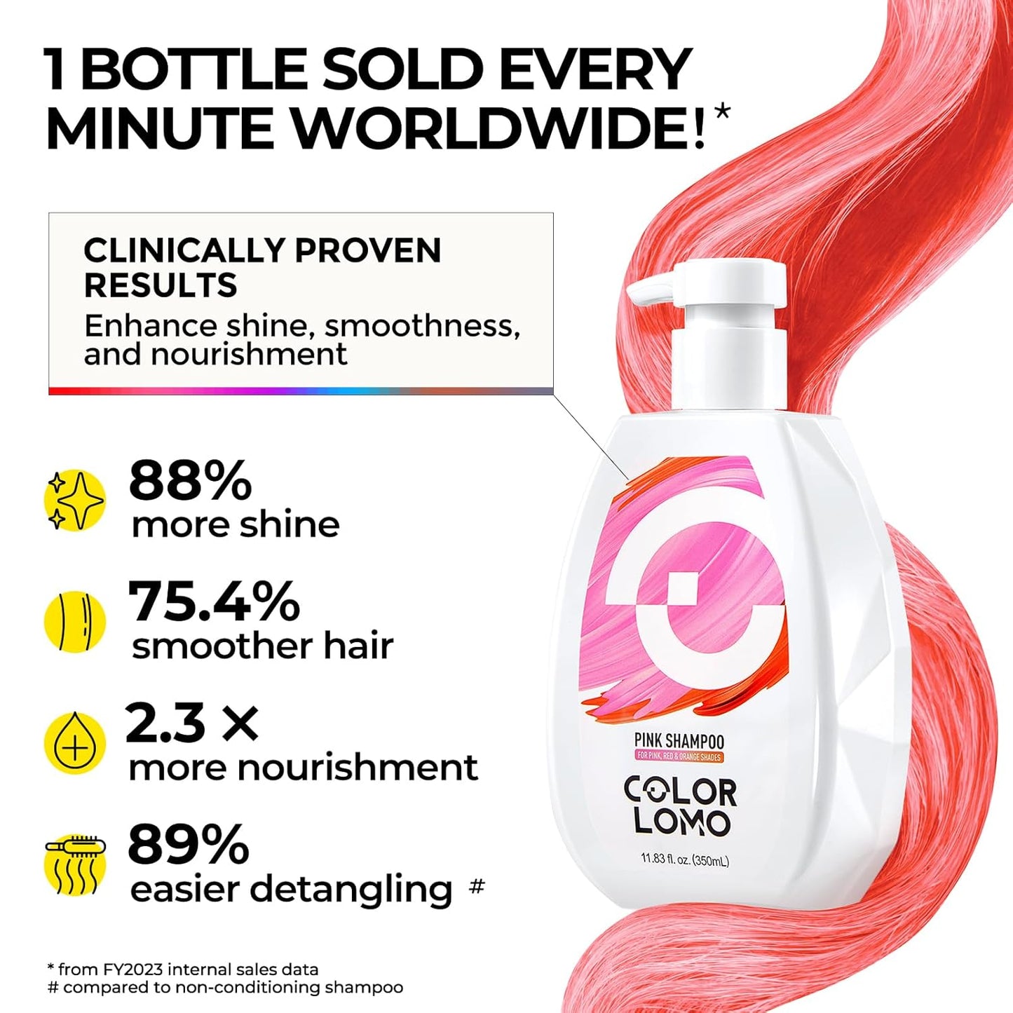 Ultra Color Safe Shampoo - Prevent Fading & Enhance Shine | Vegan Formula for Pink Color Treated Hair
