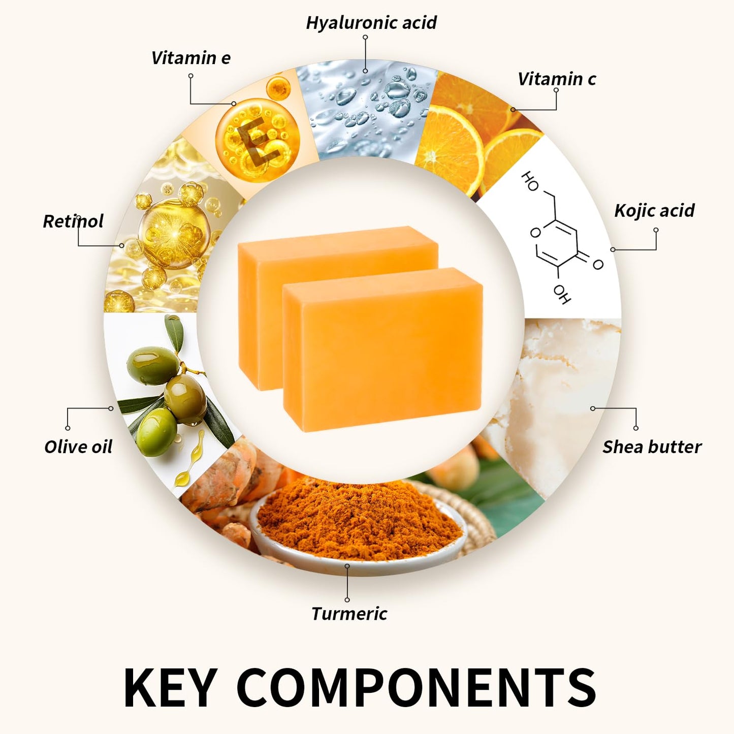 ceedoo Kojic Acid Soap for Dark Spot Remover Bars with Turmeric, Vitamin C, Retinol, Collagen with Hyaluronic Acid, Vitamin E, Shea Butter, Castile Olive Oil - 3.52 OZ x 2 Bars with Bag