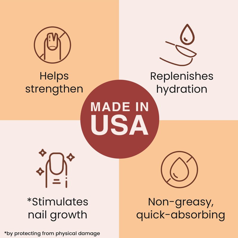 Organic Nail and Cuticle Oil - USA Made Nail Oil for Growth & Strength with Jojoba and Vitamin E, Repair for Damaged Nails & Cuticle Softener made with Natural Ingredients, Nails Care Products