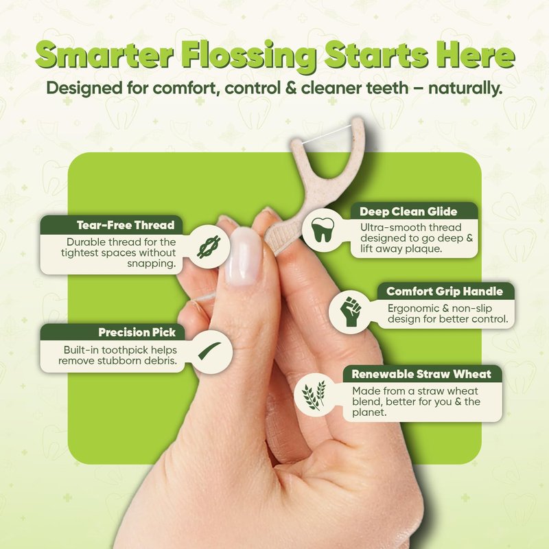 Dental Floss Picks - Straw Wheat Handle Flossers | Thin & Shred-Resistant Thread for Tight Gaps | Flossers for Adults | Gentle on Gums & Teeth | Gluten-Free & Vegan (200 Pack, Mint)