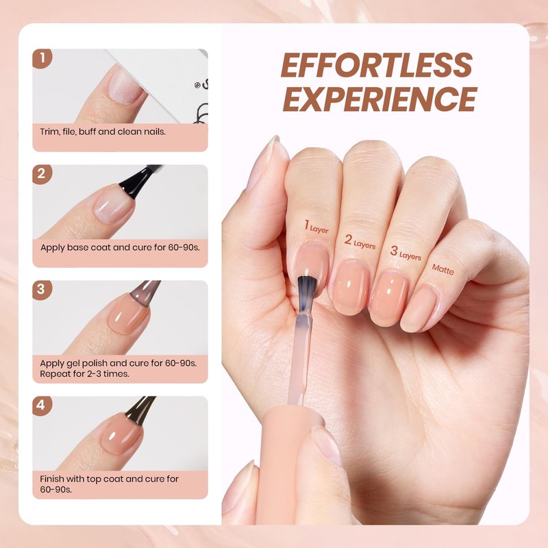 Beetles Jelly Nude Gel Nail Polish – 15ml Sheer Translucent Neutral Brown Gel Polish Buildable Soak Off UV LED Nail Art Salon DIY Summer Manicure Gift for Women
