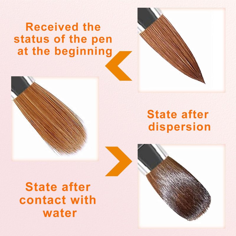 Acrylic Nail Brush Set - 4-Piece Professional Nail Art Brushes for Acrylic Powder & 3D Carving | Sizes 8/10/12/16