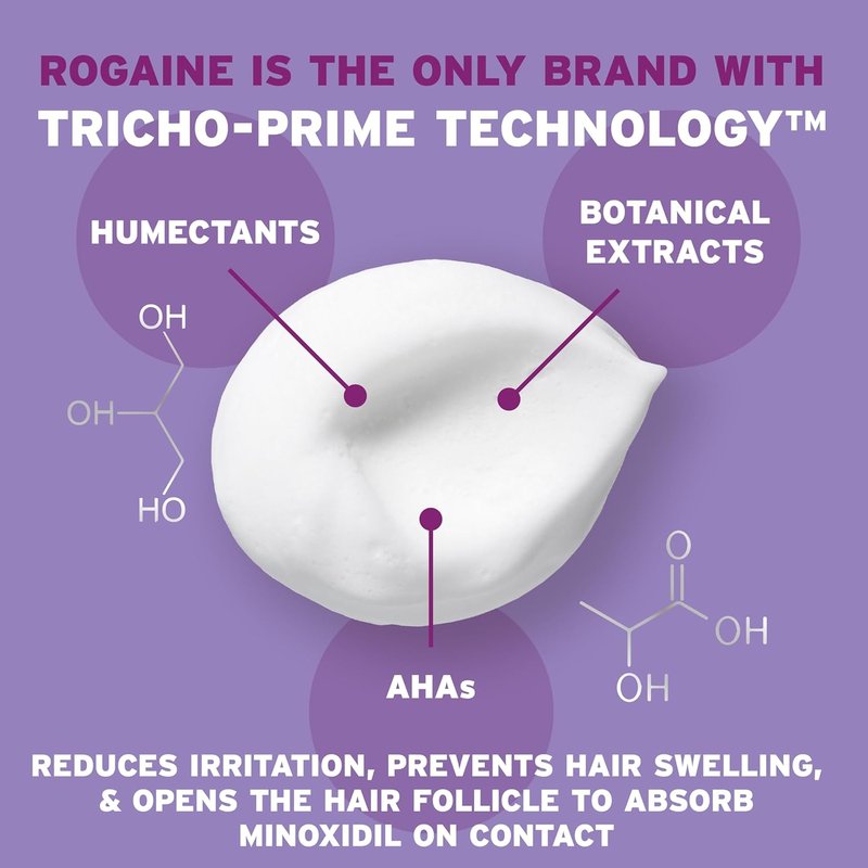 Rogaine for Women 5% Minoxidil Foam, Growth Treatment for Thinning & Hair Loss, Once-A-Day Unscented Topical Foam, Regrow Fuller Thicker Hair, Dermatologist Recommended, 4-Month Supply, 2 x 2.11 oz