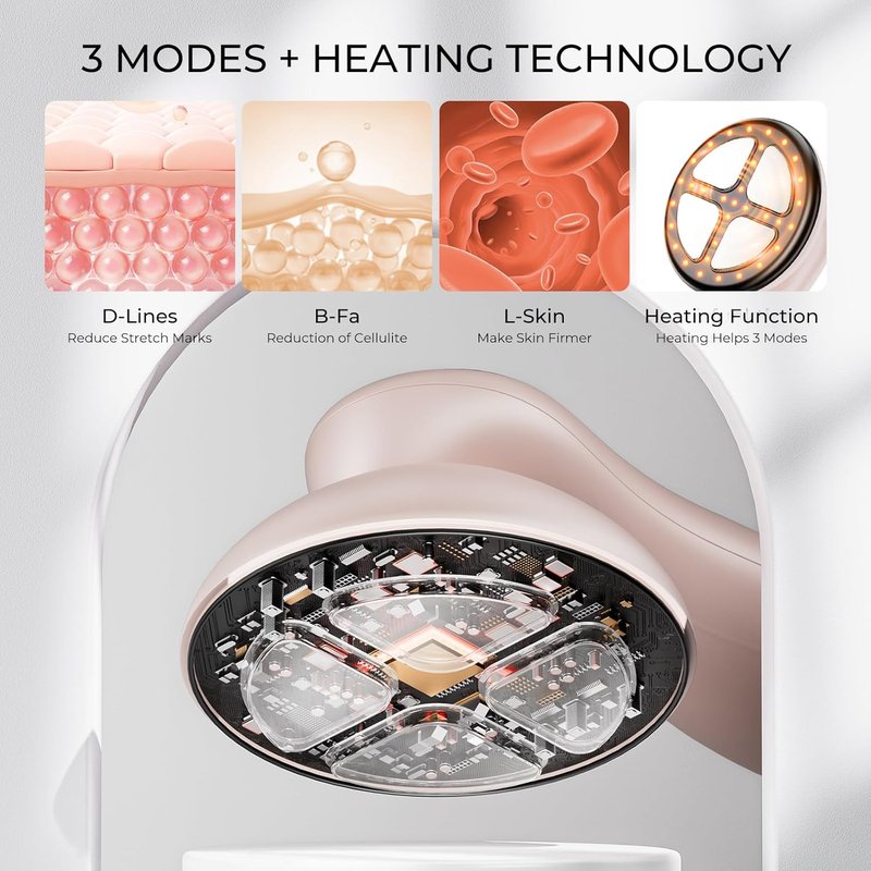 Skiennix Cellulite Massager - Electric Body Sculpting Machine for Skin Tightening | Tones Belly, Waist, Arms, Buttocks, Legs