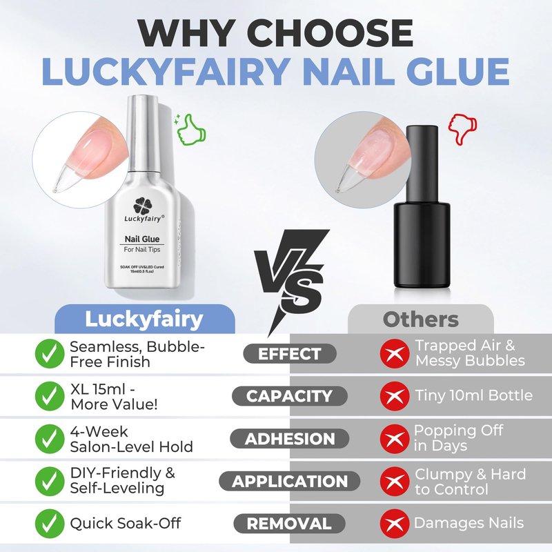 Luckyfairy Gel Nail Glue for Nail Tips: 15ml U V Nail Gel Glue Super Strong Long Lasting for Clear Acrylic Press on False Nails, No Peel Off & Bubble Free Formula, Not for Press-on