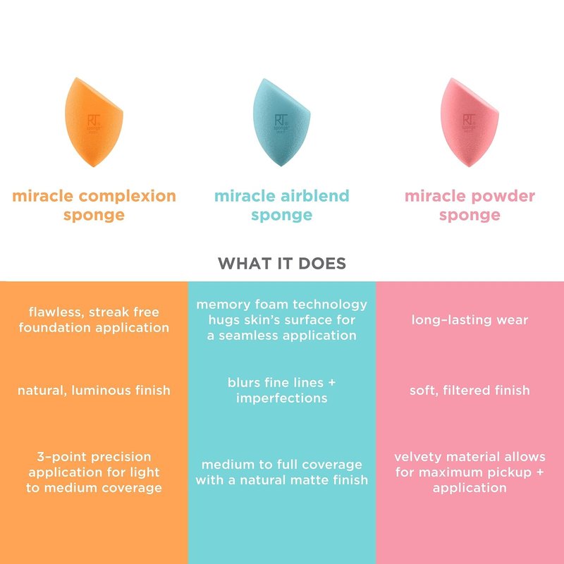Real Techniques Makeup Blending Sponges - 6 Pack for Flawless Application | Miracle Sponges for Foundation & Powder
